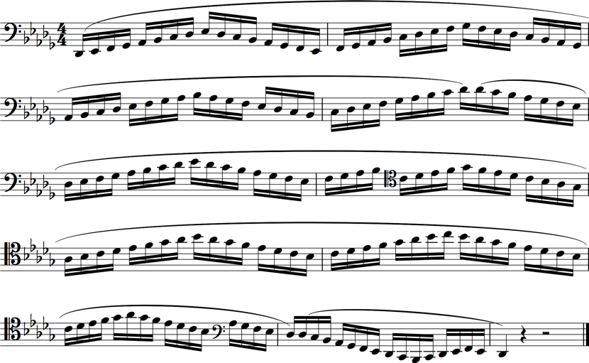 Richard Svoboda, bassoon Daily Scale Exercises for the Bassoonist